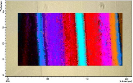 Example of cluster result – IR image of polymer laminate