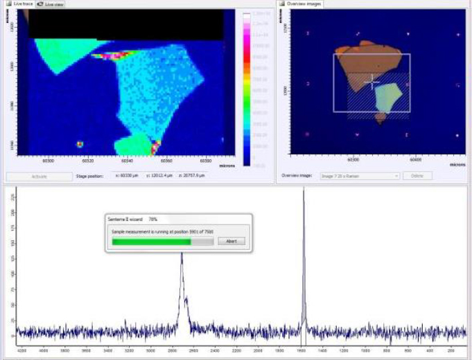 Fully automated mapping or imaging measurement with live trace preview.