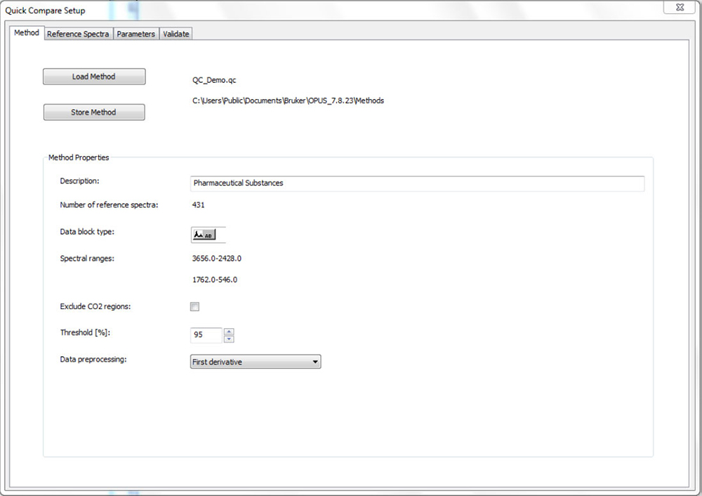 Overview about the parameters. A method description can be entered. Threshold and data preprocessing can be changed.