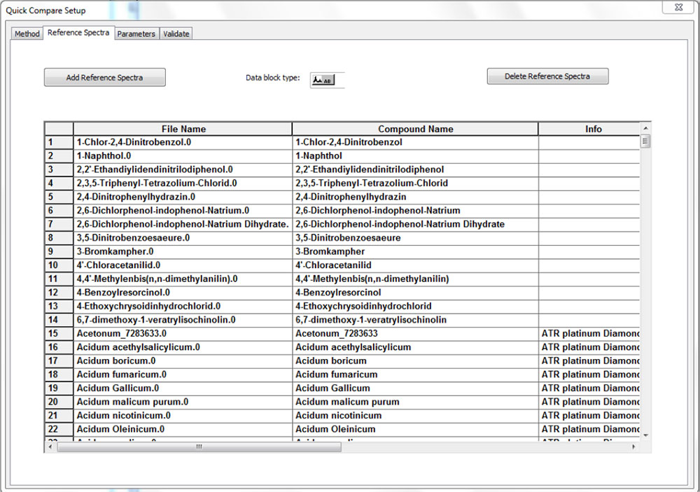 Release Overview | Bruker