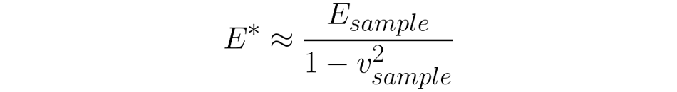 Image shows equation of effective modulus.