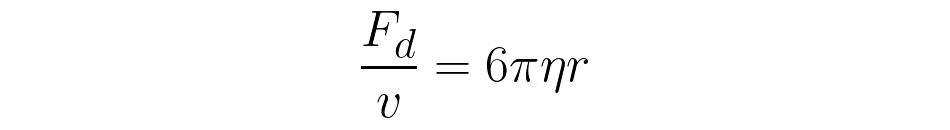 Image shows slope Equation.