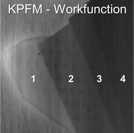 PeakForce KPFM map showing 80 mV workfunction shift from single to bilayer graphene, decreasing with additional layers.
