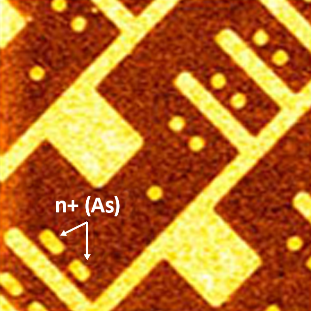 Scanning Capacitance Microscopy (SCM)