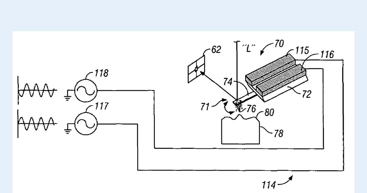 Schematic principle of dual piezoelectric elements to drive the probe into torsional resonance. Extracted from the Bruker Nano Inc. patent US6945099B1, “Torsional resonance mode probe-based instrument and method”.