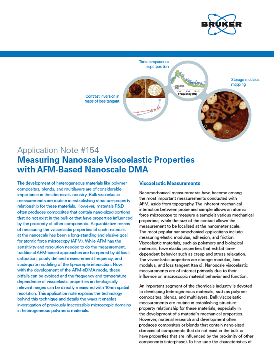 Application Note: Measuring Nanoscale Viscoelastic Properties with  AFM-Based Nanoscale DMA | Bruker