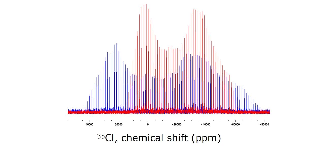 Large biological assemblies and biomolecular condensates