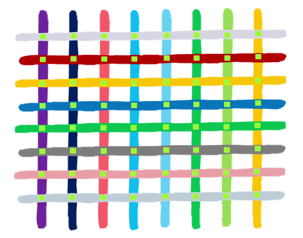 Schematic illustration of the SPR #64 microfluidic system.