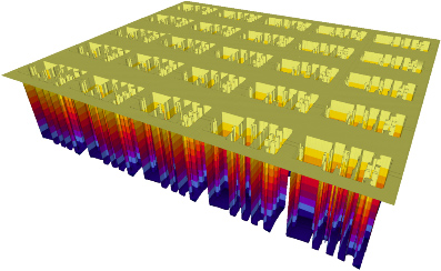 High aspect ratio MEMS device structure imaged with ContourX-1000