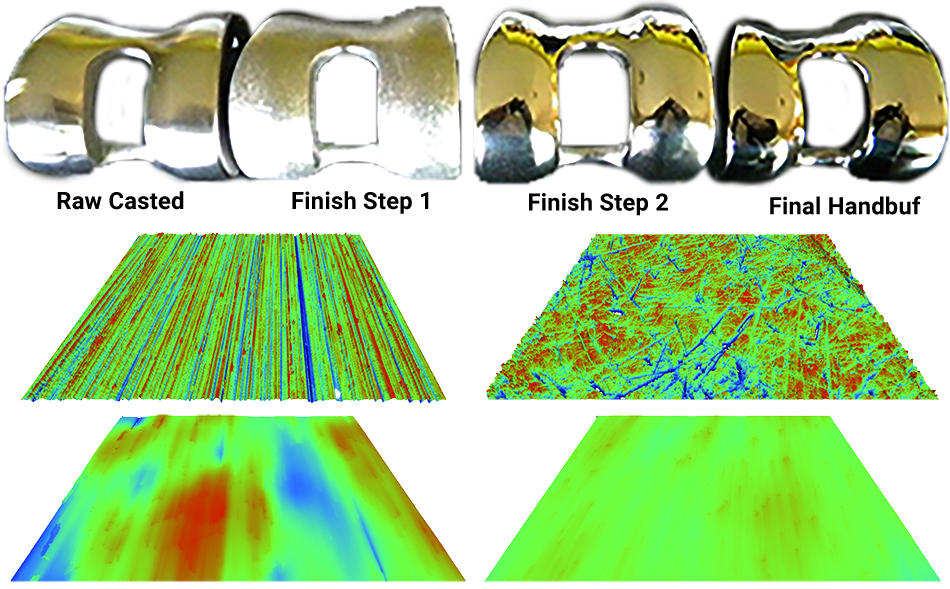 A four-panel image showing different topographies of a metal surface. The top row from left to right shows the raw casted surface, the surface after the initial finish step, and the final finish step. The bottom row shows associated topographies with the same vertical and horizontal scales. The scale is indicated as XY=1.6*1.2 mm² and Z=[-2 μm; +2 μm].