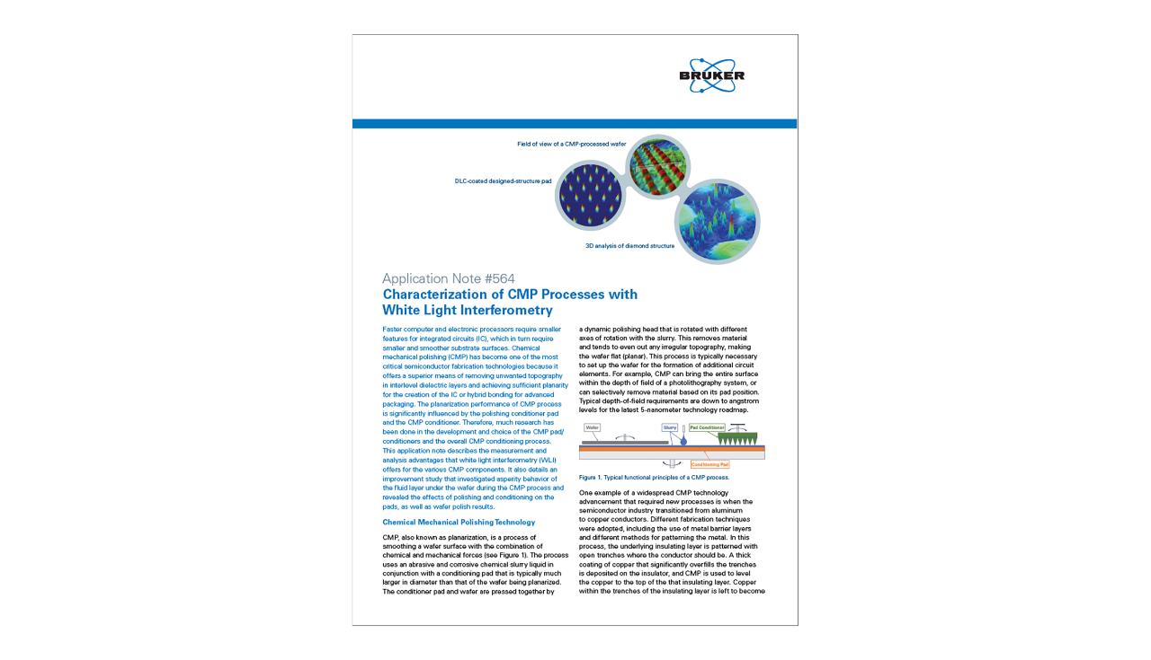 Application Note: Characterization of CMP Processes with White Light ...