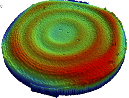 Generated asphere wavefront subtracted from measurement showing the residual of the subtraction captured with BRUKER 3D optical profiler