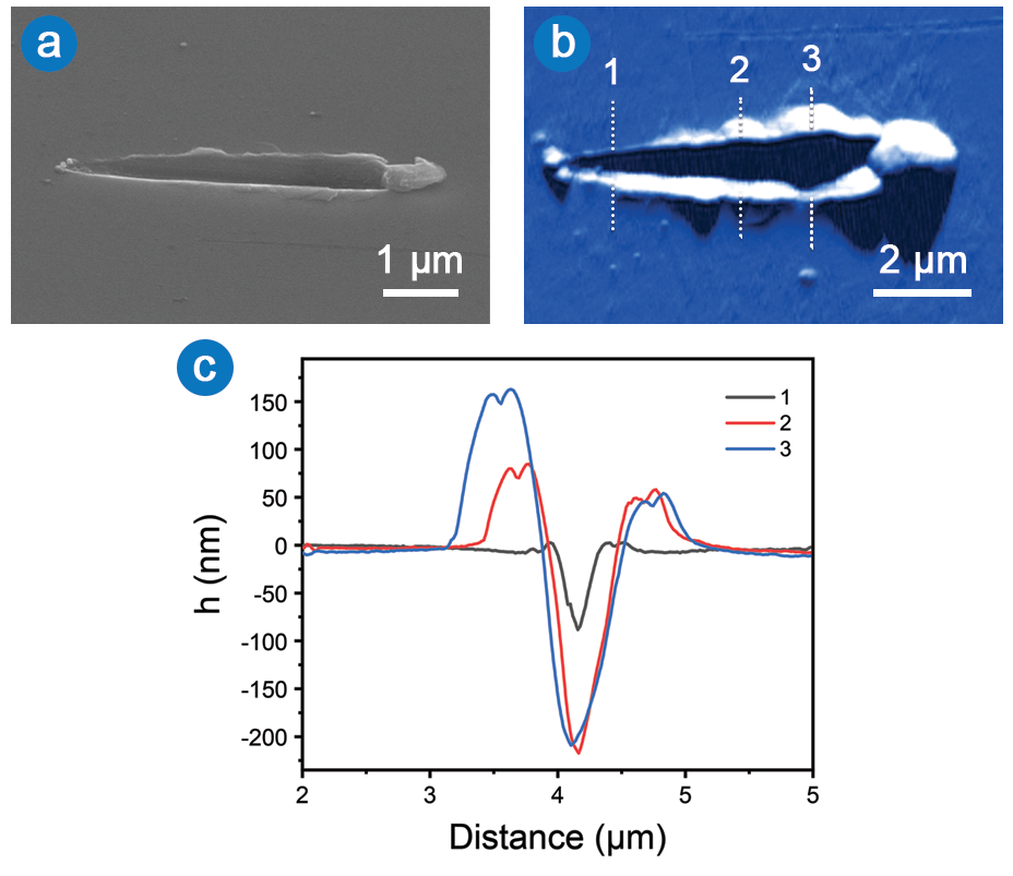 Nanoscratch Test on Bulk Metallic Glass