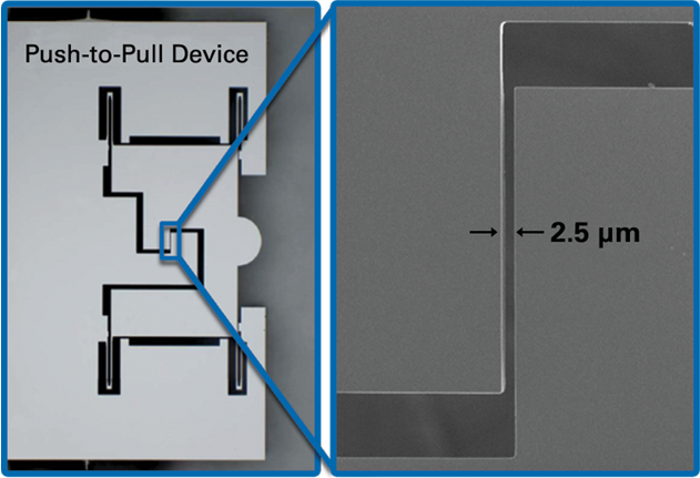 Push-to-Pull Device