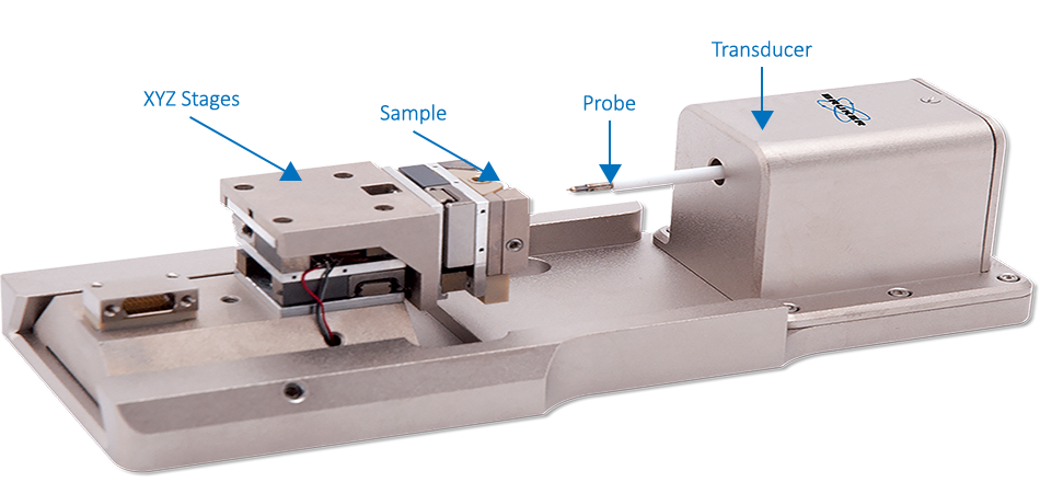 Image showing the Hysitron PI 85L SEM PicoIndenter, a tool used for performing nanoindentation and mechanical testing inside a scanning electron microscope (SEM).