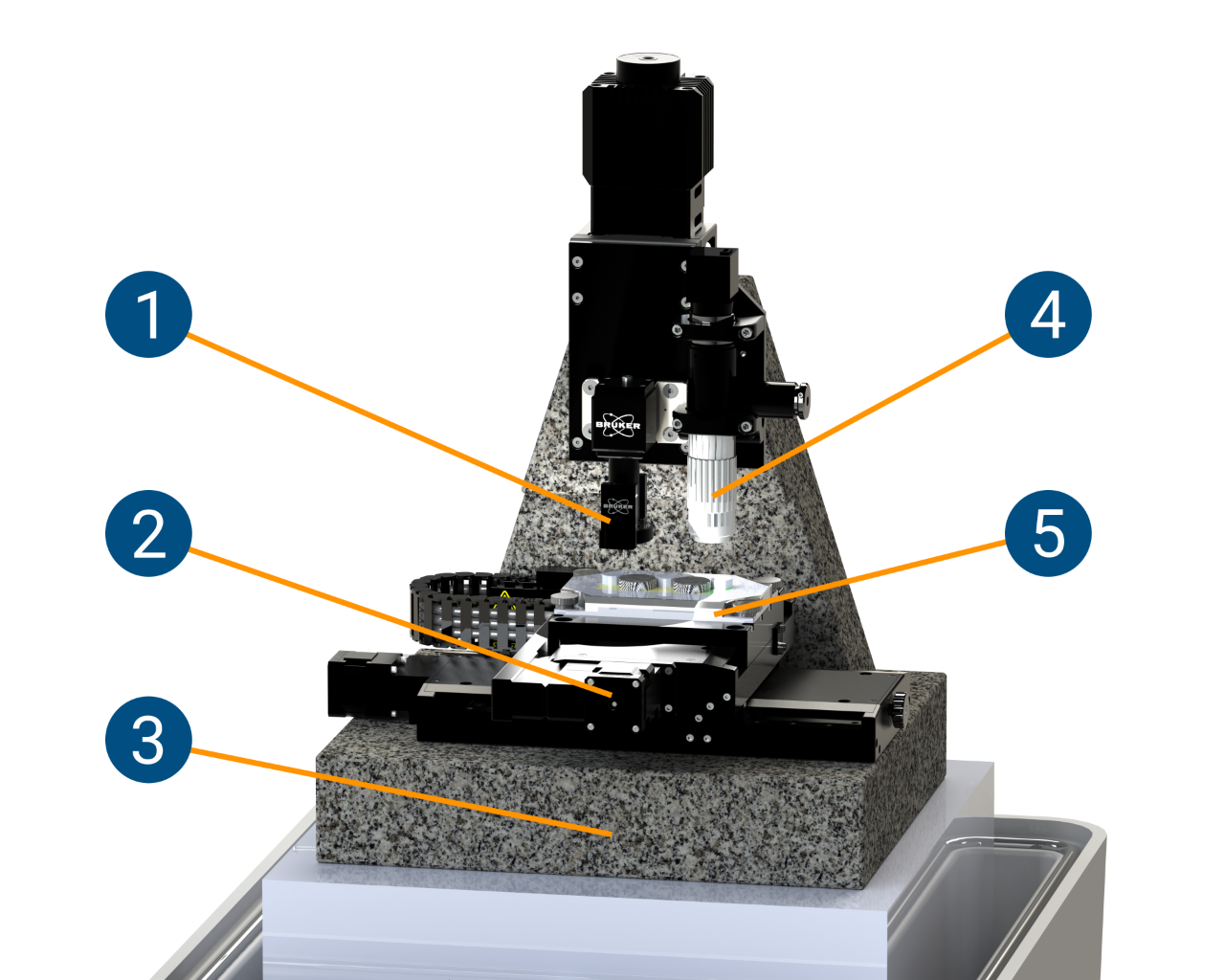 TI Premier Nanoindenter - Base Configuration