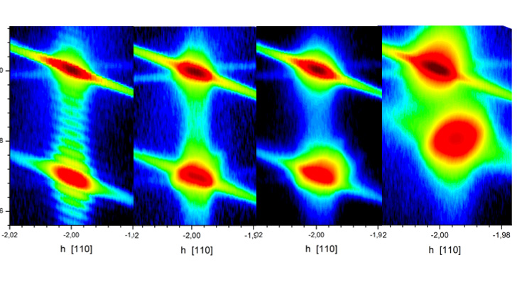 Epitaxial Thin Film Analysis