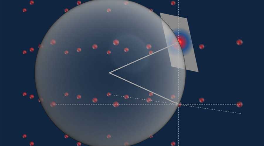 High Resolution Diffraction