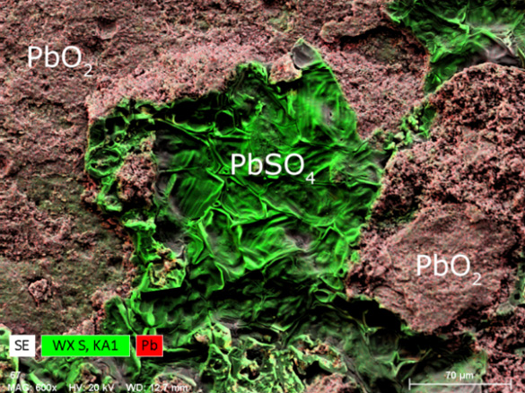 X-ray element distribution map for S and Pb acquired on an electrode of a lead acid battery