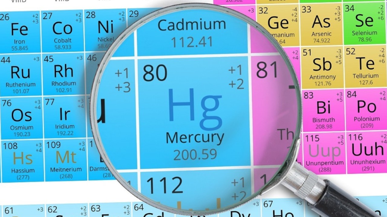 Environmental Heavy Metals PSE Hg XRF