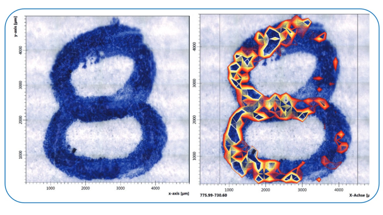 Confirmation of the Authenticity of Documents and Signatures via FT-IR
