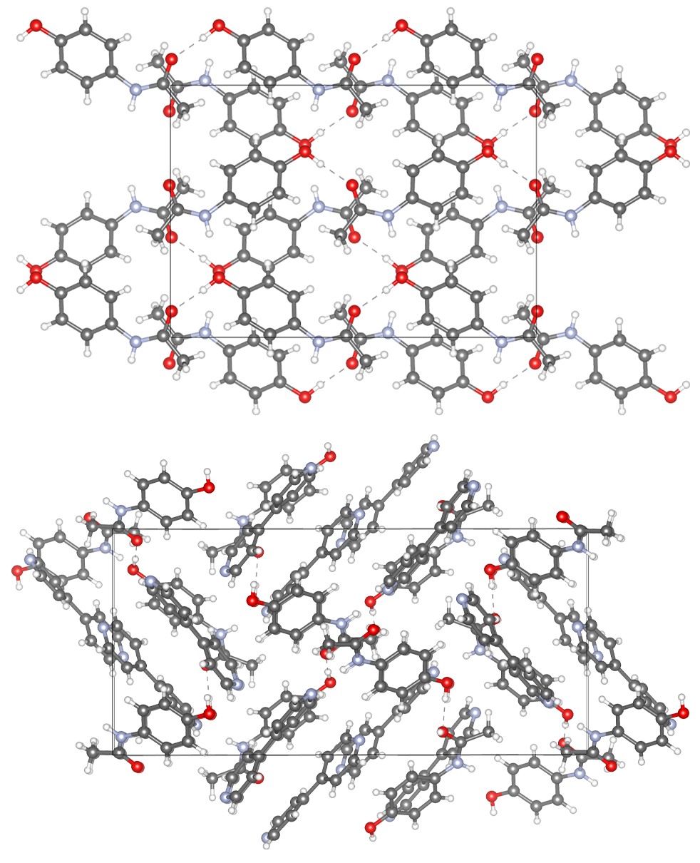 Two different supramolecular diagrams showing two crystal forms of an API. Structural data was determined using single-crystal x-ray diffraction.