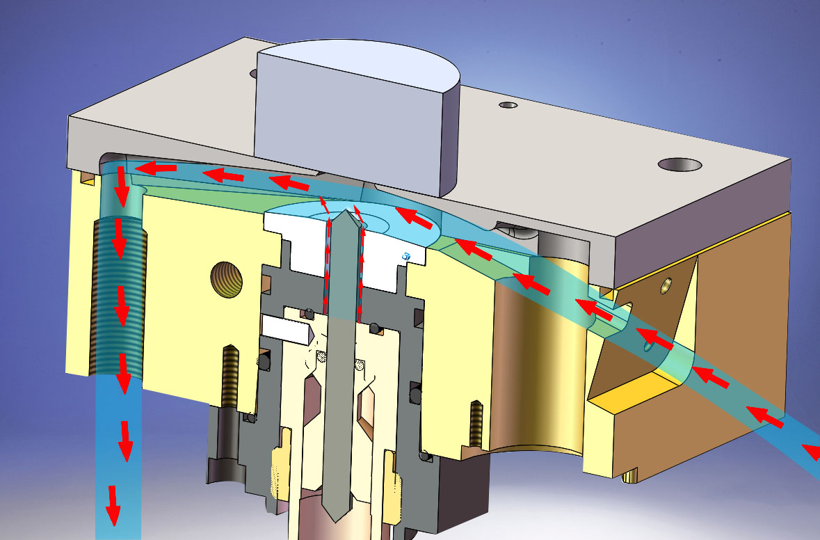 Diseño de flujo de argón coaxial