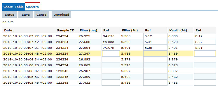 Software ONET de captura de pantalla: los valores de referencia se pueden asignar y modificar en la pestaña Spectra. La descarga de archivos spectra también es posible desde esta tabla.