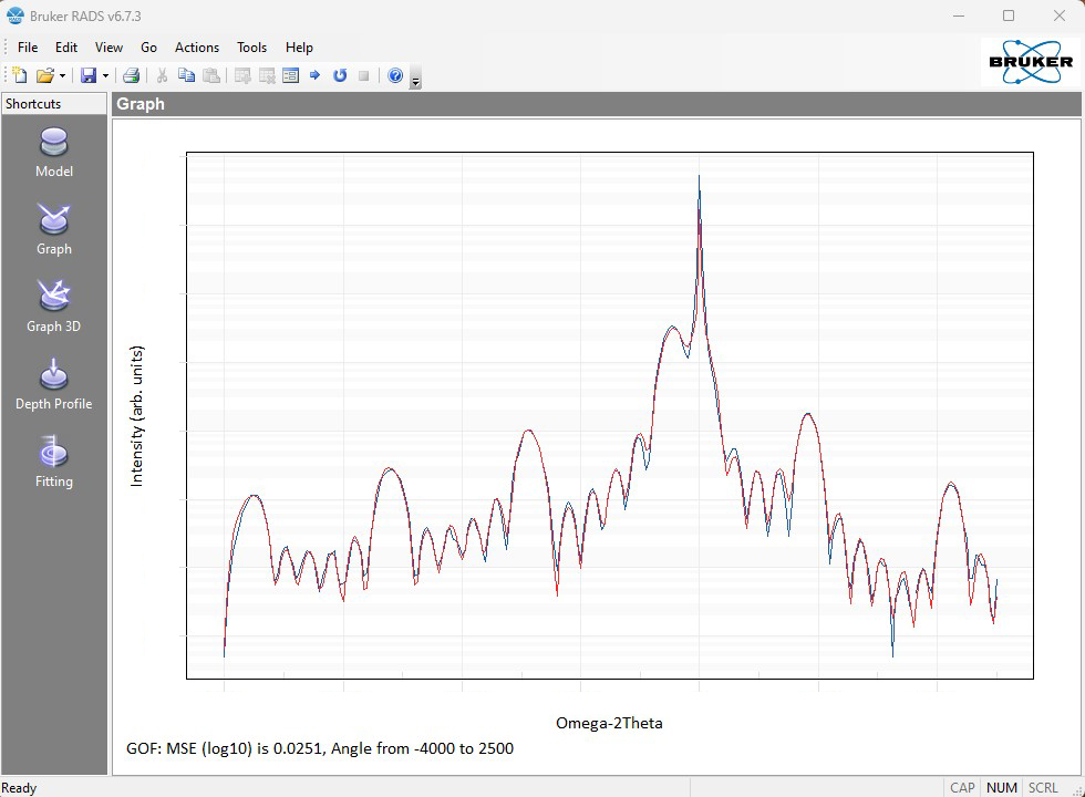 RADS software interface during HRXRD analysis.