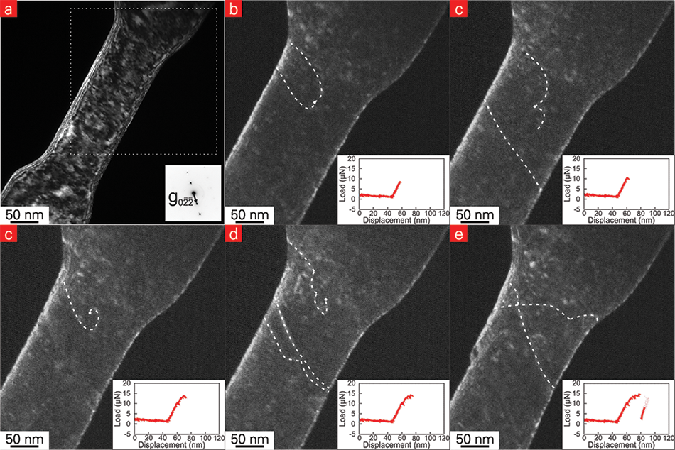 TEM image displaying spiral dislocations in 142 nm copper sample with (234) orientation.