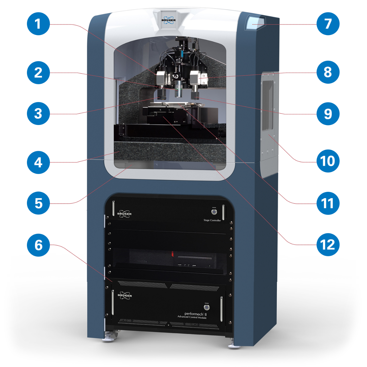 Hysitron TI 980 - Base Configuration