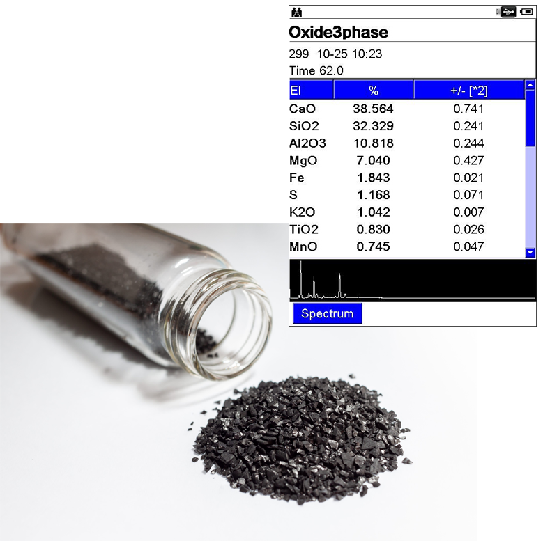 Elemental composition readout of slag taken using XRF analysis 