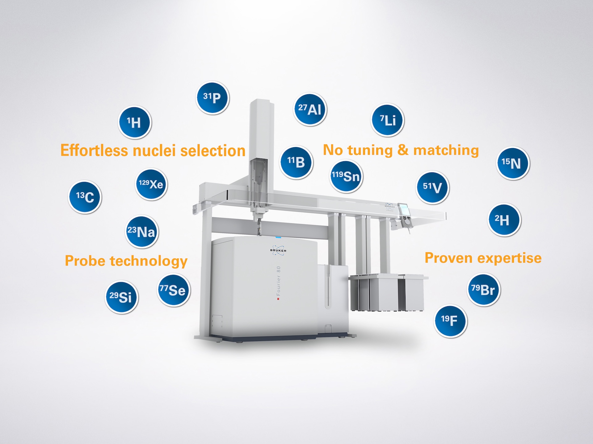 Fourier 80 Multi-Talent: One System. Infinite Insights.