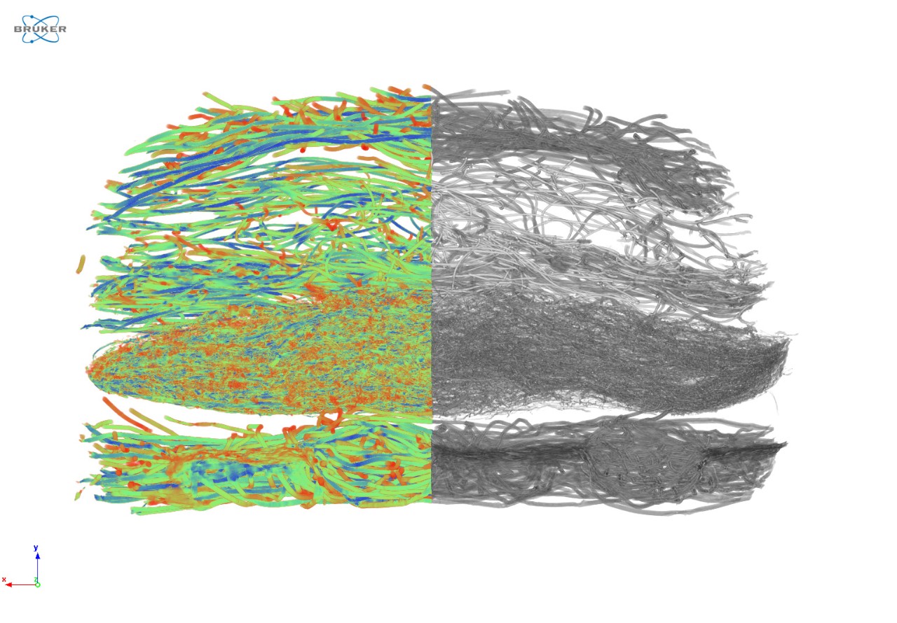 Fibres et composites