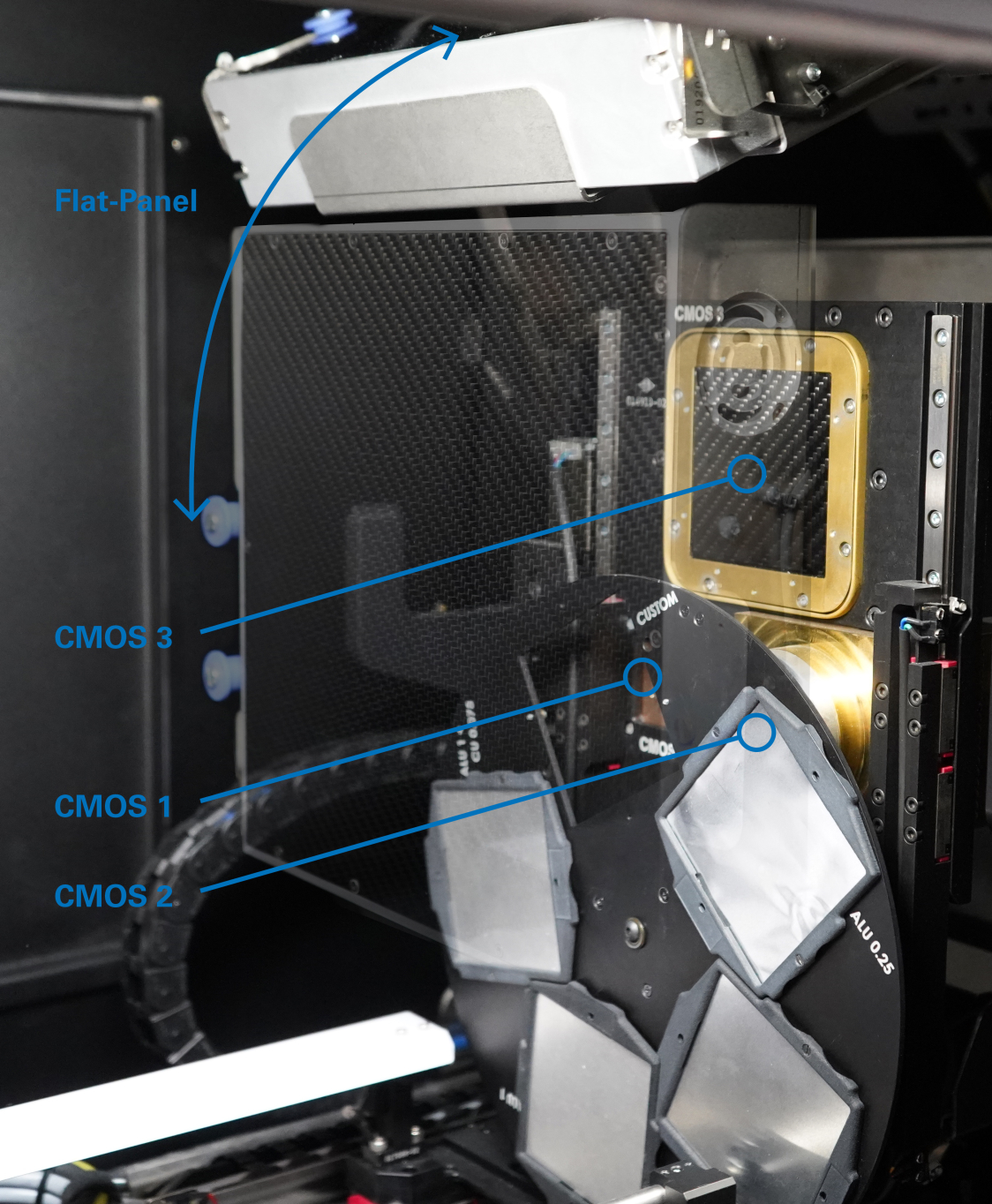 Le logiciel permet une sélection facile de jusqu’à quatre détecteurs différents, incluant le mouvement motorisé des caméras CCD pour l’optimisation de la couverture et de la résolution.