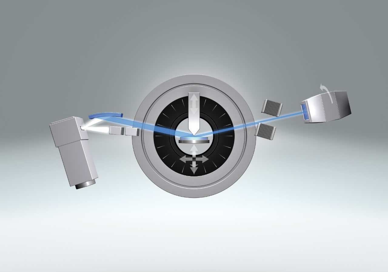 Configuration TWIN/TWIN pour la réflectométrie