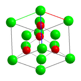 Alternative GaP orientation which cannot be distinguished by kinematic models