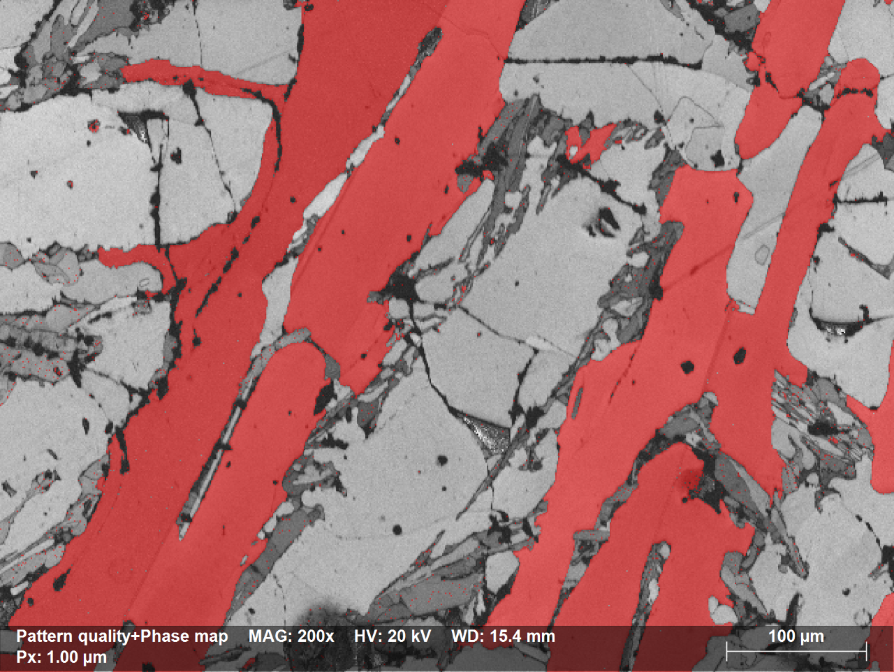 Phase identification and distribution analysis Bruker