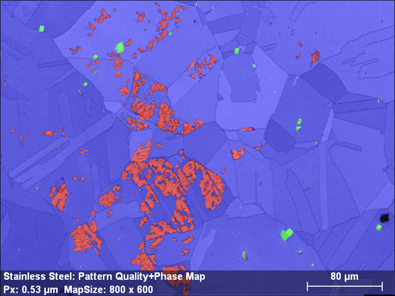 Stainless steel, pattern quality overlaid with phase map: ferrite (red), austenite (blue), titanium nitride (green), titanium sulfide (yellow)