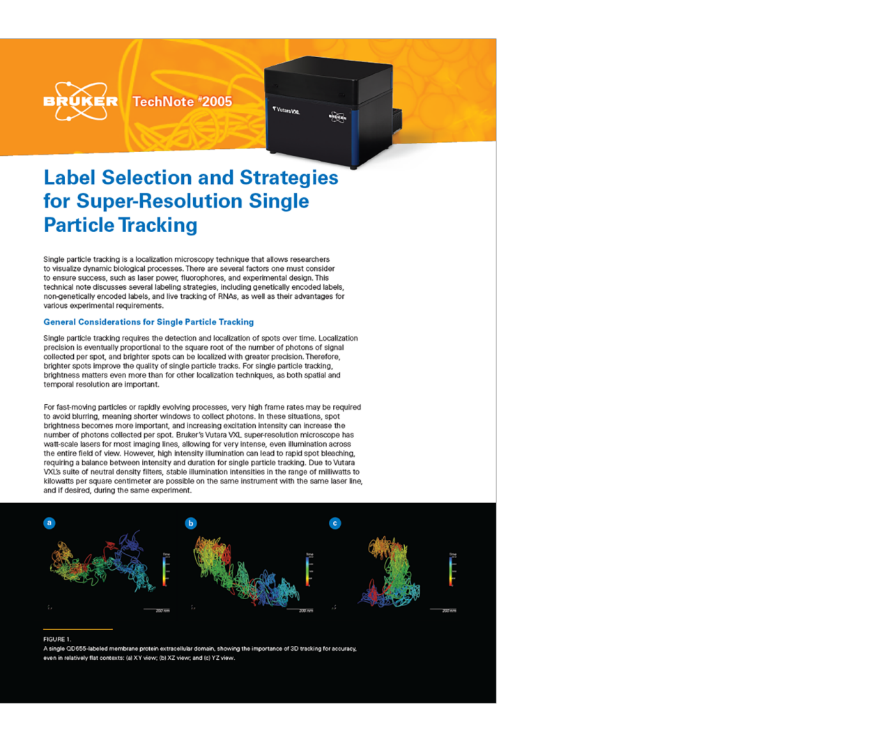 Front page of application note on Bruker's Acquifer Imaging Machine, a fully automated widefield microscope for high-content screening and drug discovery.