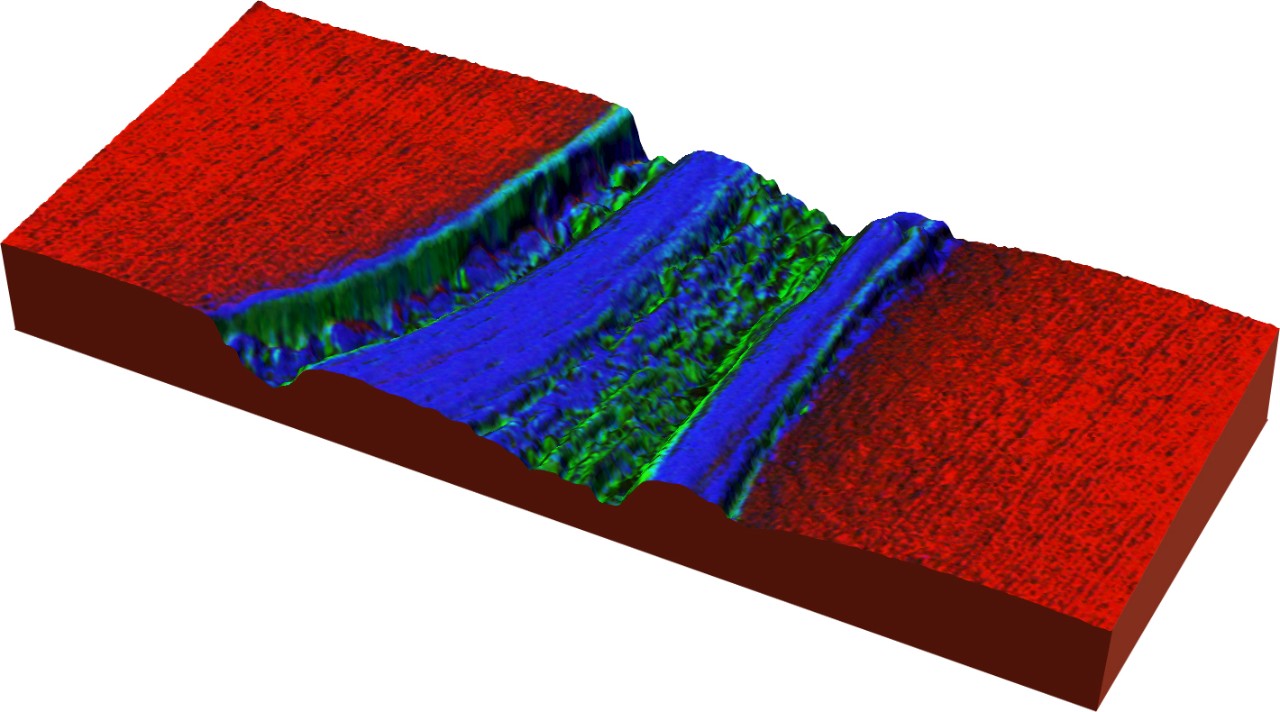 nanoIR - Résonance de contact De Lorentz