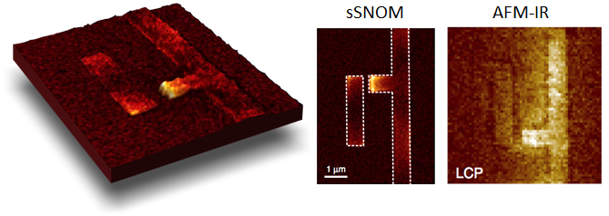 nanoIR - s-SNOM sur métamatériaux 2D