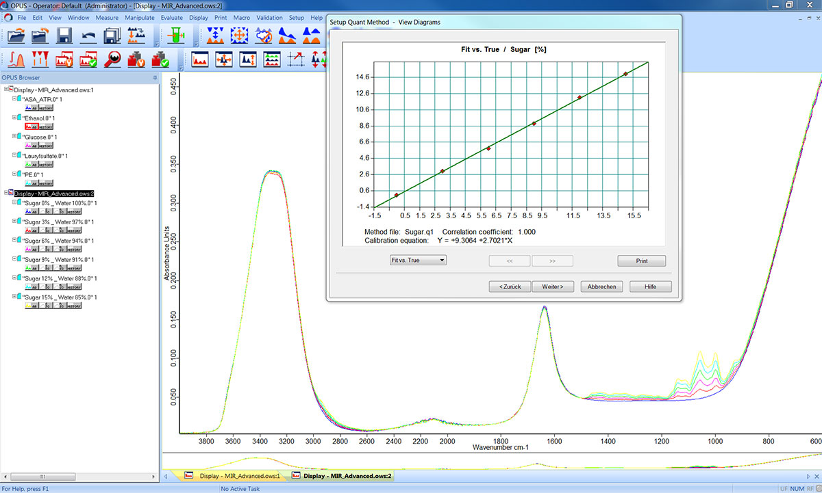 Quantification selon la loi de Beer-Lambert.