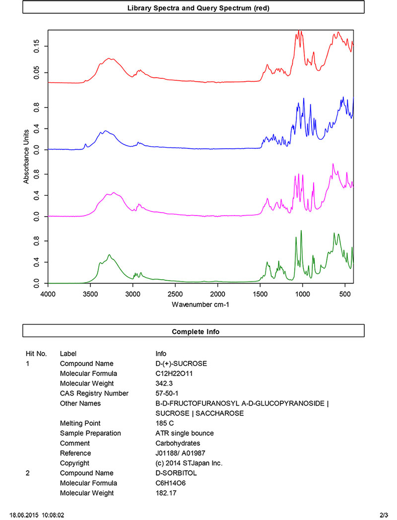 Rapport avec le module Search avec affichage des spectres et les informations associées.