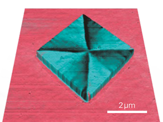 NanoWizard NanoScience - AFM à force magnétique (MFM)