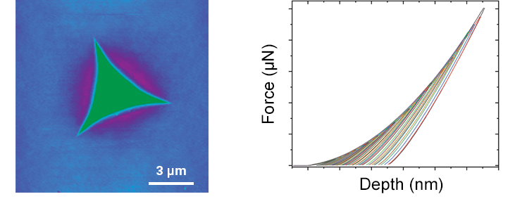 Hysitron TS 77 Select - Quantitative Nanoindentation