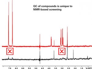 NMR-based screening