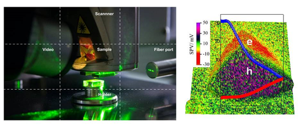 Webinar Solar AFM