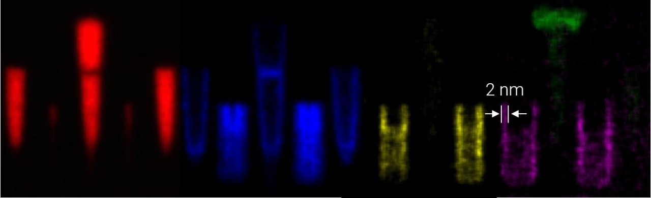 Ultra-High Spatial Resolution EDS Mapping of Semiconductors using FEG ...
