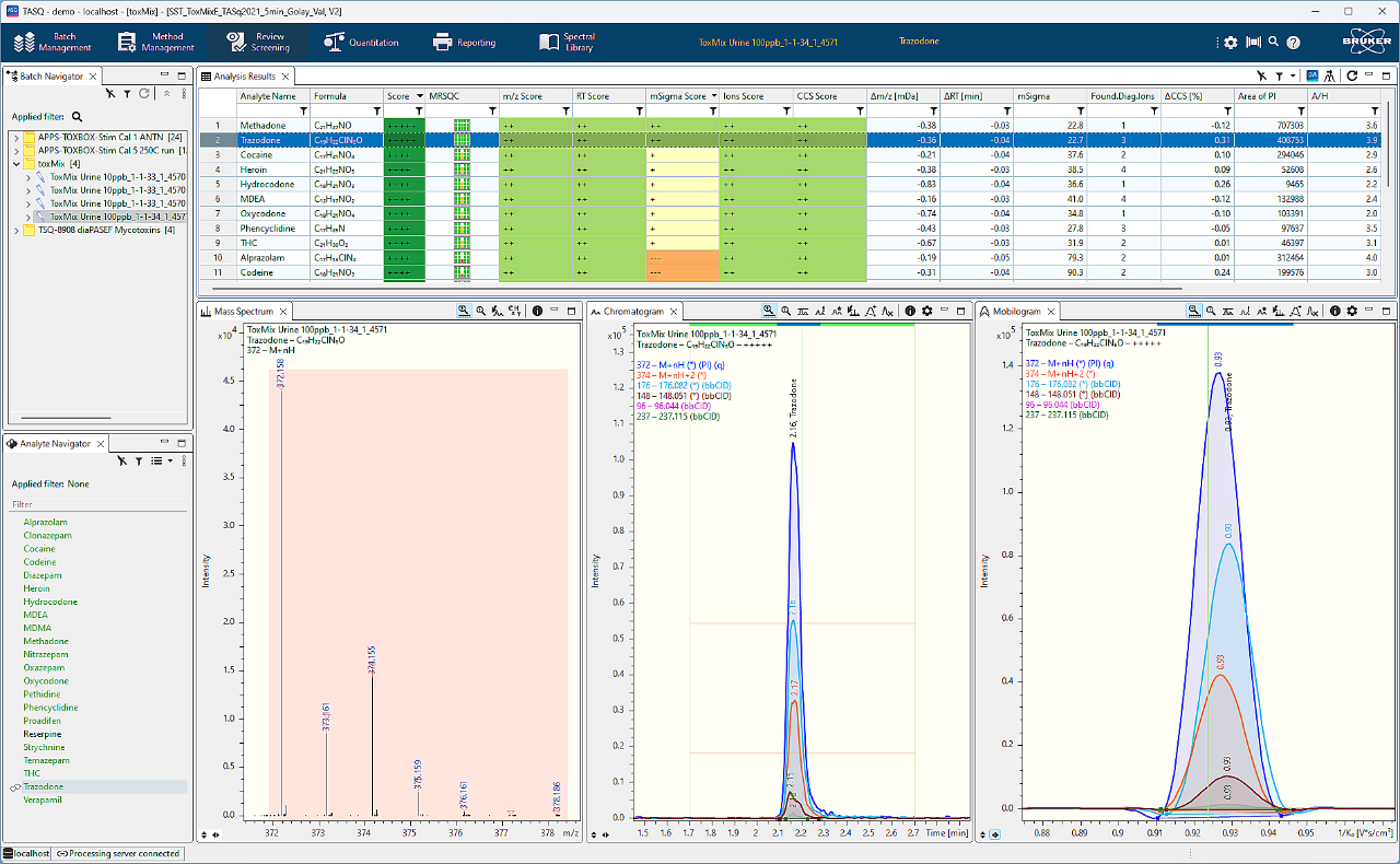 TASQ automatically applies diagnostic ion criteria to hrXIC‘s to identify positive, negative and tentative detections.